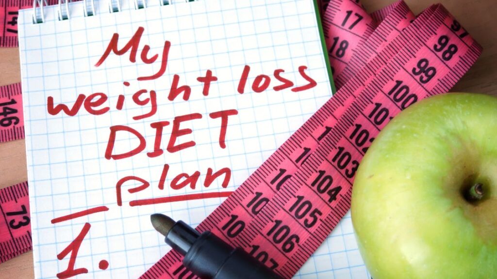 Easy Weight Loss Plan |Lose Weight for Wedding in 6 Months
